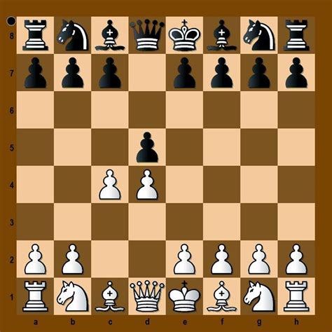 the queen's gambit chess moves